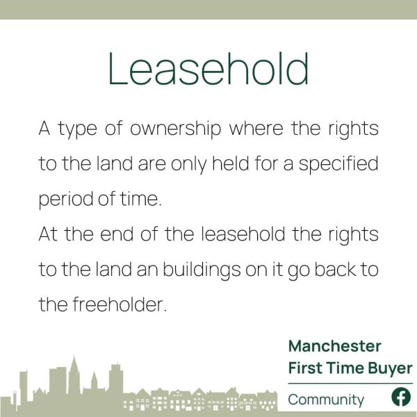 Leasehold - Mortgage Definitions