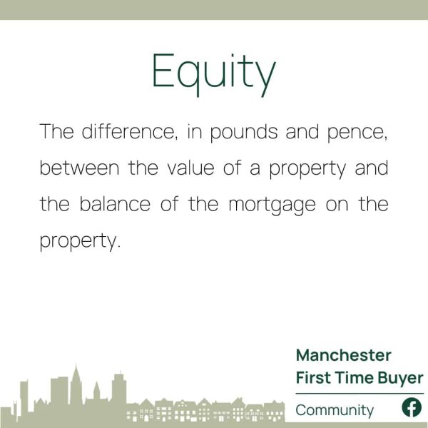 Equity - Mortgage Definitions