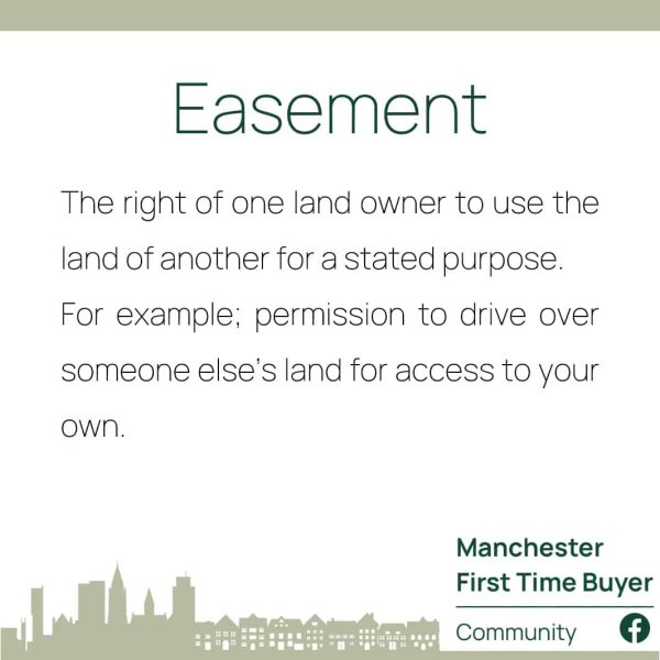 Easement - Mortgage Definitions