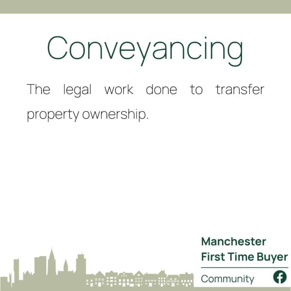 Conveyancing - Mortgage Definitions