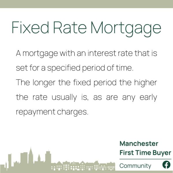 Fixed rate mortgage - Mortgage Definitions