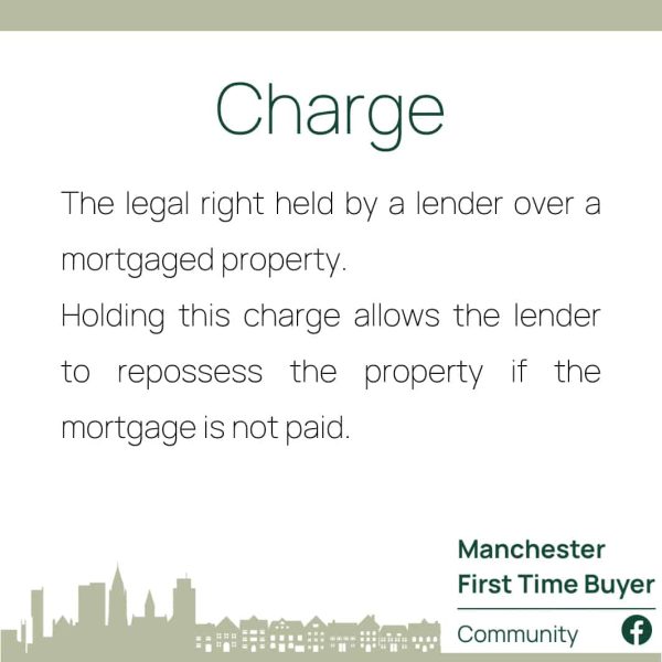 Charge - Mortgage Definitions