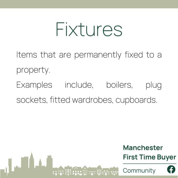 Fixtures - Mortgage Definitions