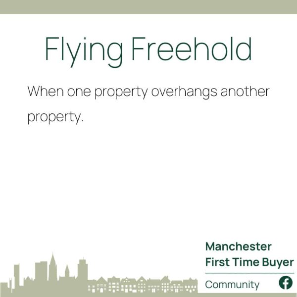 Flying freehold - Mortgage Definitions