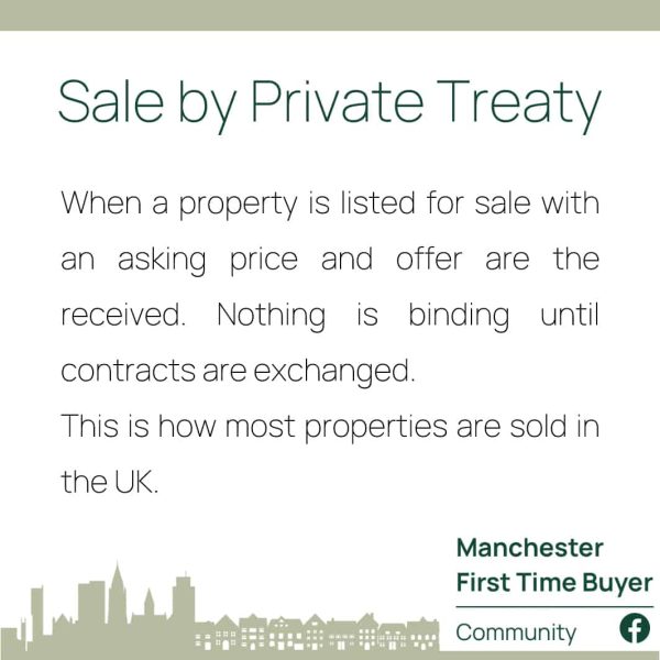 Sale by private treaty - Mortgage Definitions