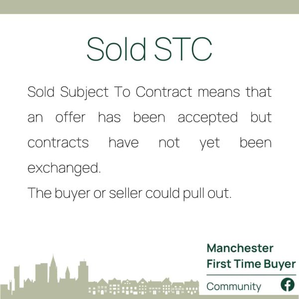 Sold STC - Mortgage Definitions