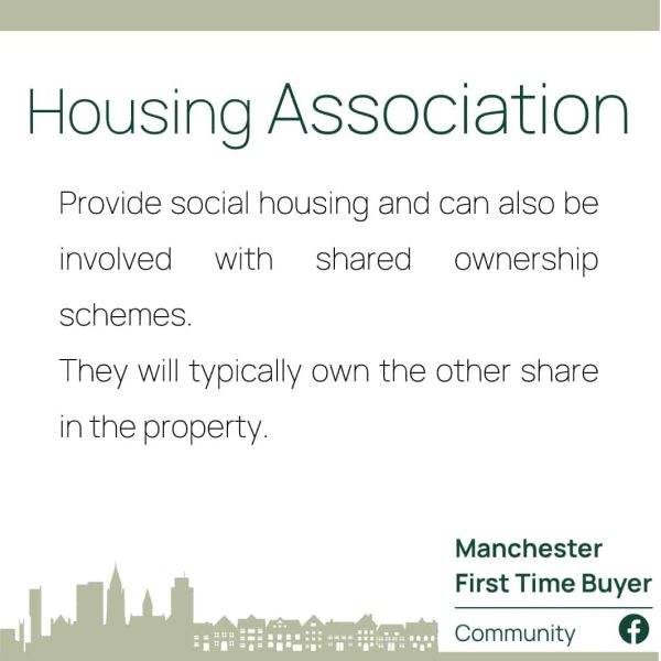 Housing association - Mortgage Definitions