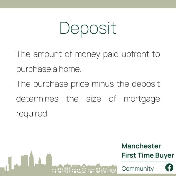 Deposit - Mortgage Definitions