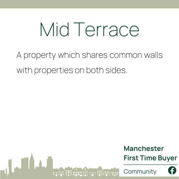 Mid terrace - Mortgage Definitions