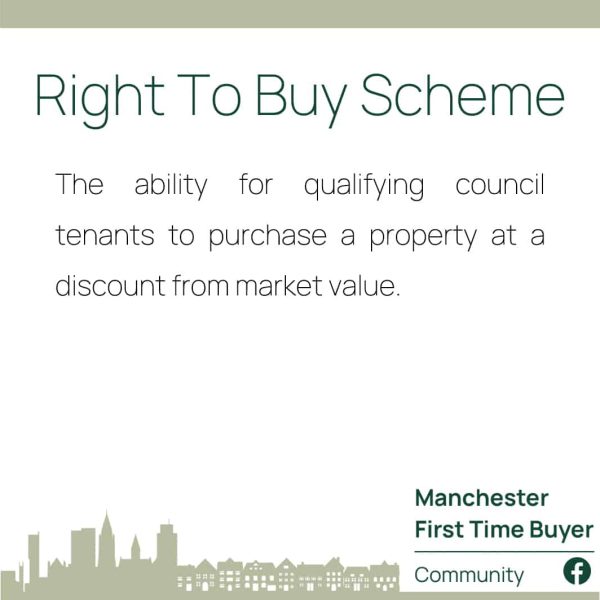 Right to buy scheme - Mortgage Definitions