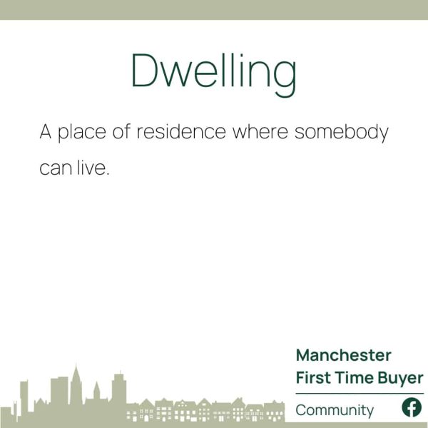 Dwelling - Mortgage Definitions
