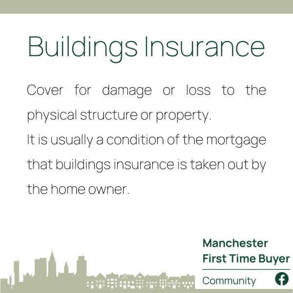 Buildings insurance - Mortgage Definitions