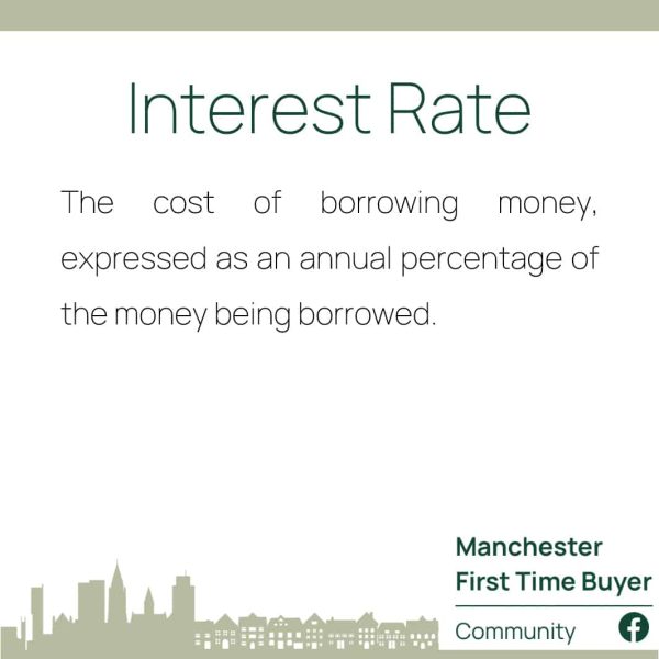 Interest rate - Mortgage Definitions