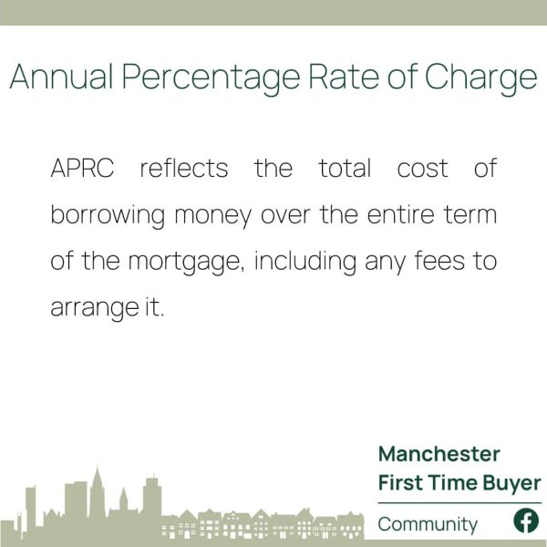 Annual percentage rate of charge - Mortgage Definitions