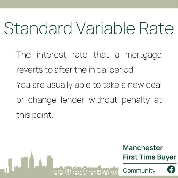 Standard variable rate - Mortgage Definitions