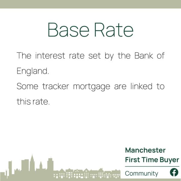 Base rate - Mortgage Definitions