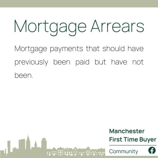 Mortgage arrears - Mortgage Definitions