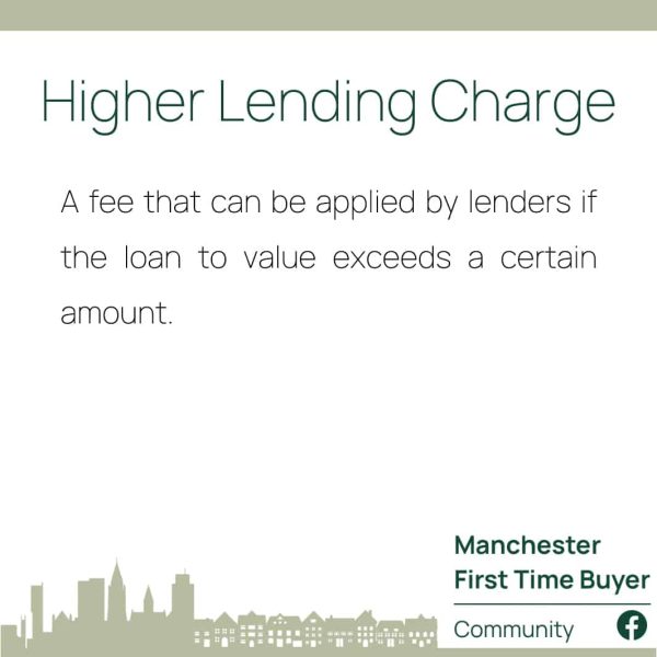Higher lending charge - Mortgage Definitions
